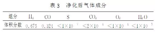 乙二醇价格_德毅化工