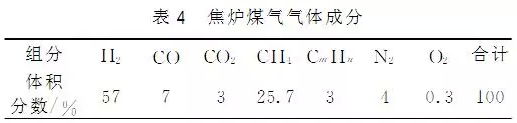 乙二醇价格_德毅化工